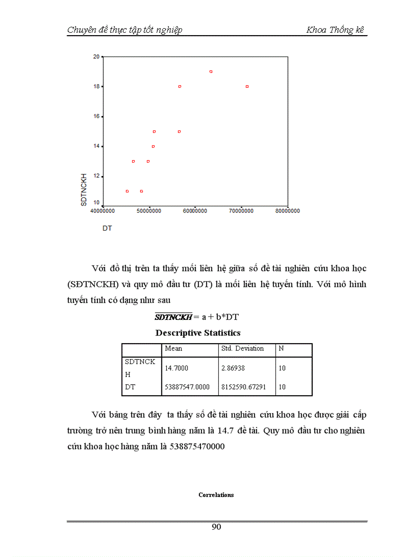 image for page Nghiên cứu thống kê tình hình giáo dục đào tạo Đại học chính quy tại trường Đại học Kinh tế quốc dân thời kỳ 1995 2004 1