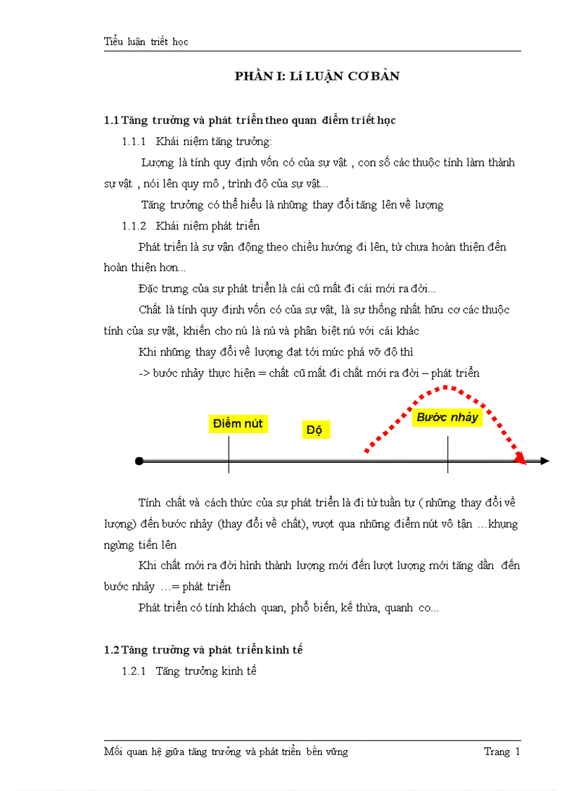 image for page Mối quan hệ giữa tăng trưởng và phát triển bền vững