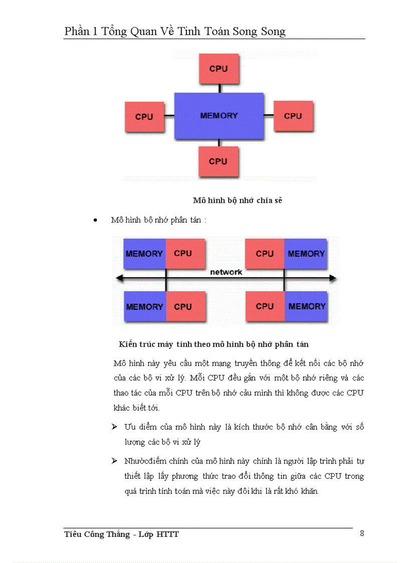image for page Tổng Quan Về Tinh Toán Song Song