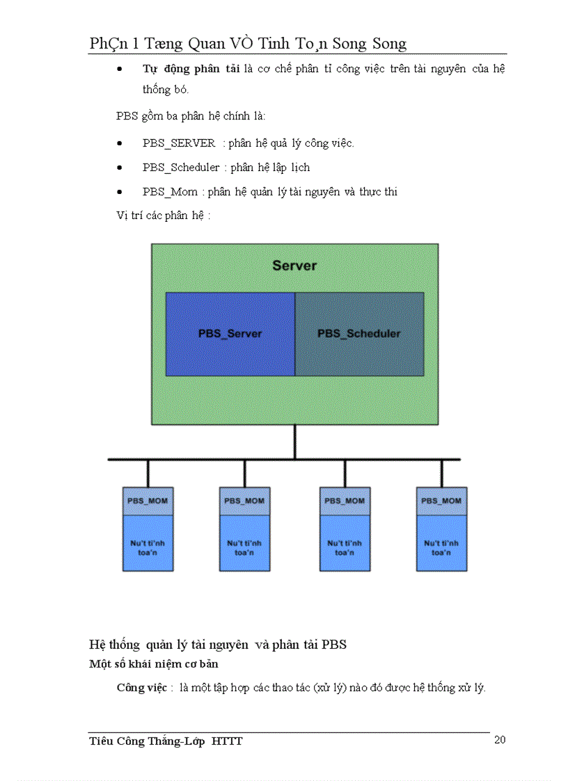 image for page Tổng Quan Về Tinh Toán Song Song