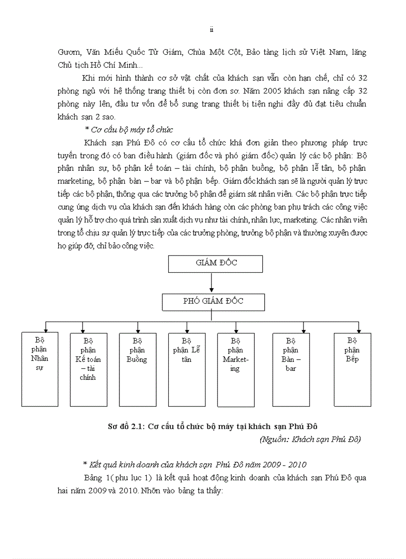 image for page Giải pháp nâng cao sức cạnh tranh marketing của khách sạn Phú Đô