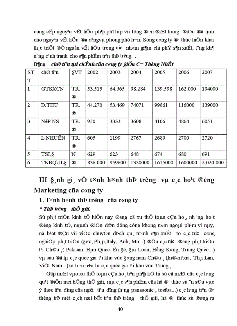 image for page Các ải pháp Marketing nhằm duy trì và mở rộng thị trường của công ty Điện Cơ Thống