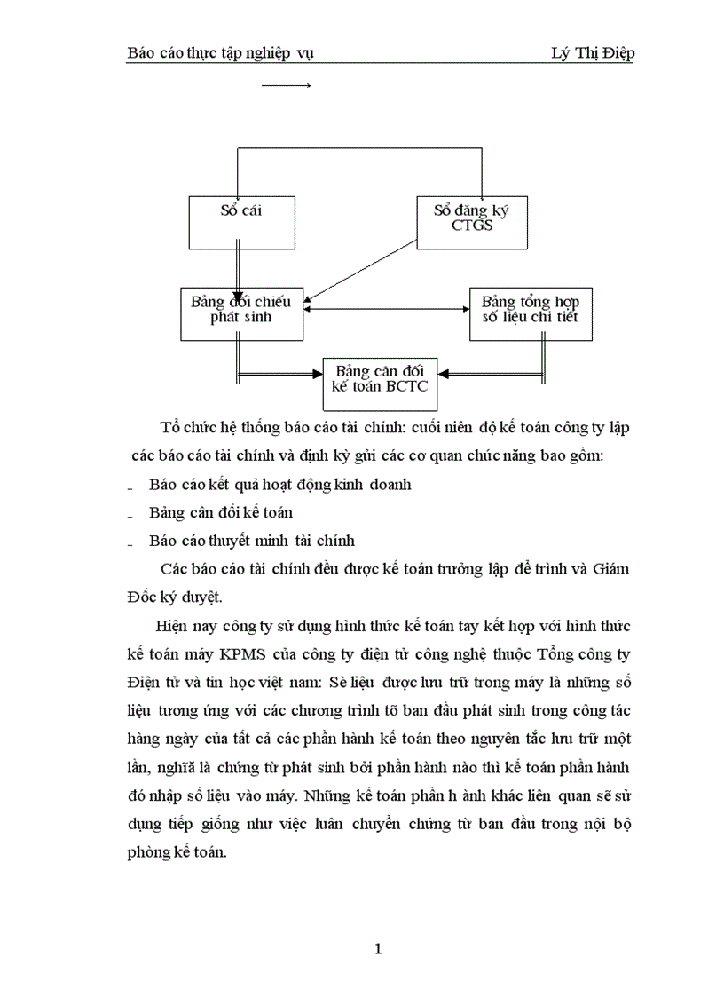 image for page Kế toán tài sản cố định trong Công ty môi trường đô thị Cao Bằng