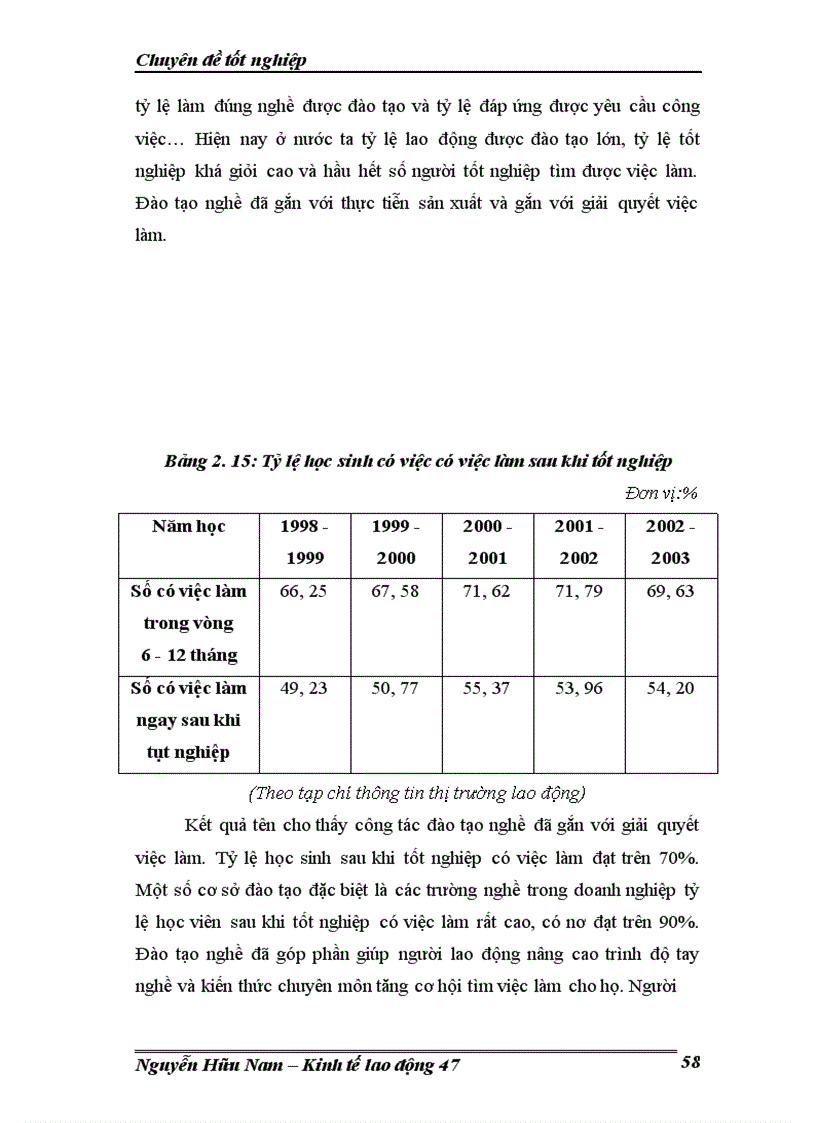 image for page Đào tạo và phát triển nguồn nhân lực ở Việt Nam Thực trạng và giải pháp