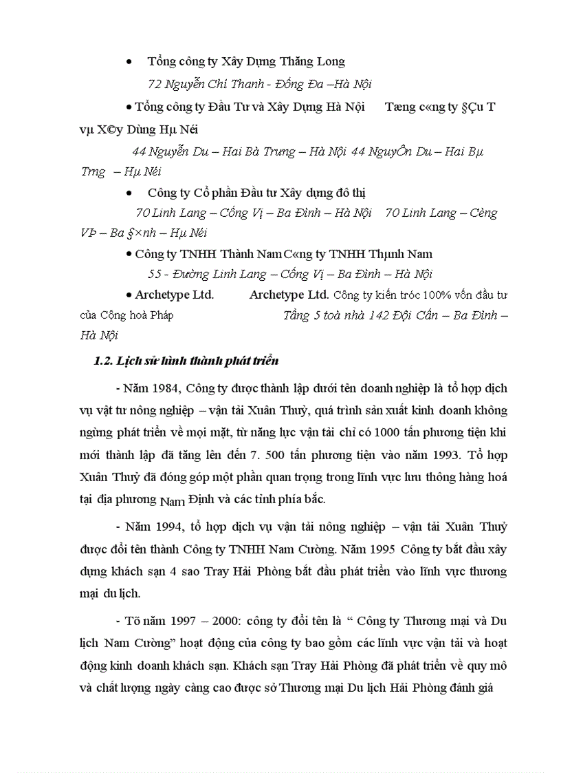 image for page Thực trạng đầu tư và hiệu quả đầu tư tại công ty Thương mại Du lịch Nam Cường