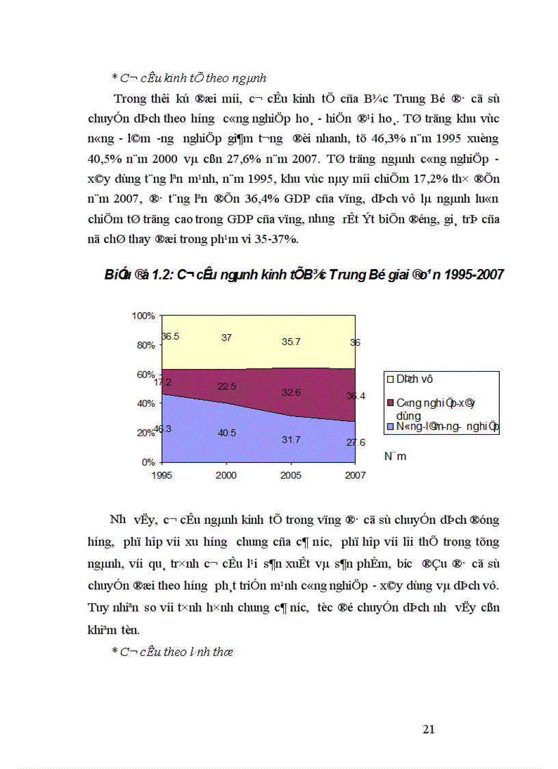 image for page Kinh tế Kỳ Anh trong thời kỳ đổi mới 1
