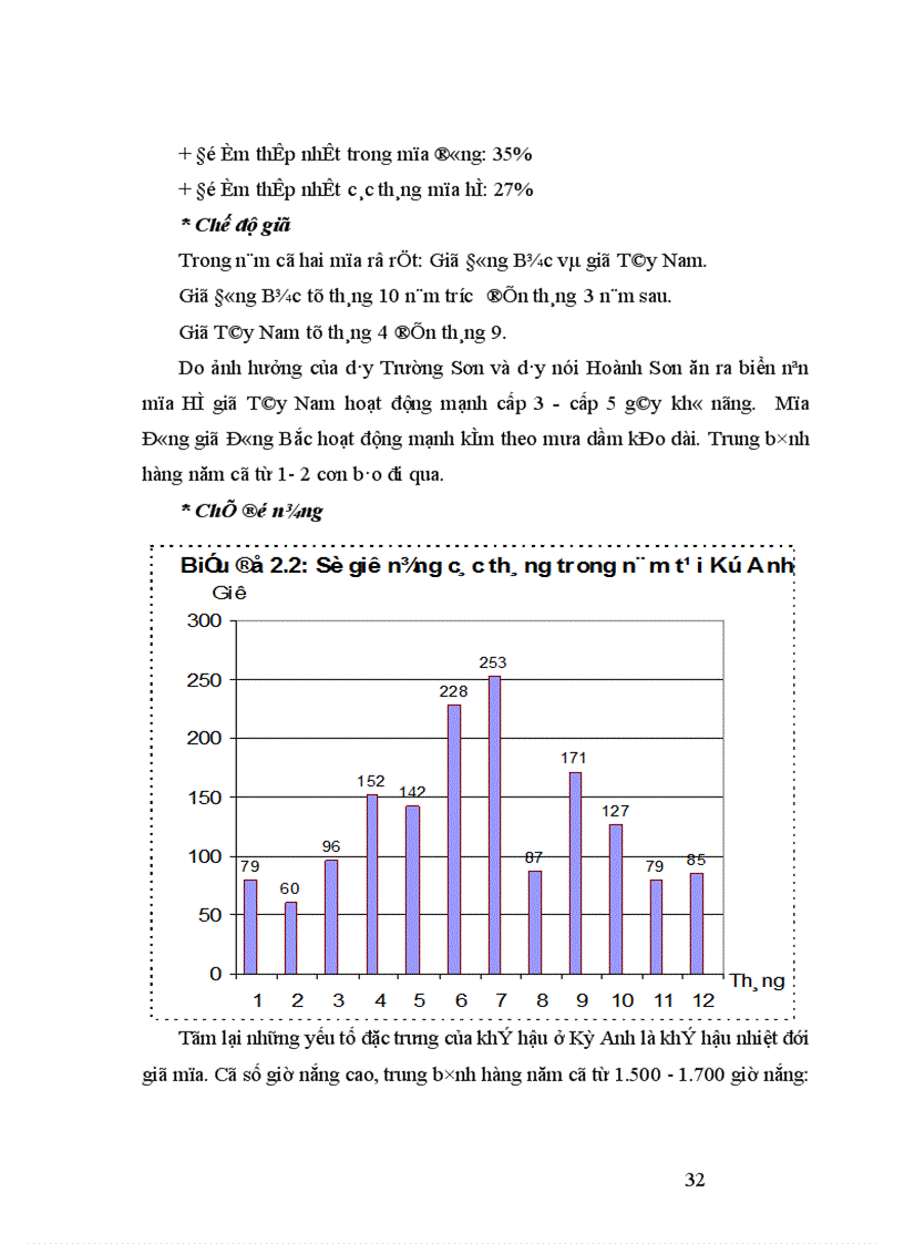 image for page Kinh tế Kỳ Anh trong thời kỳ đổi mới 1