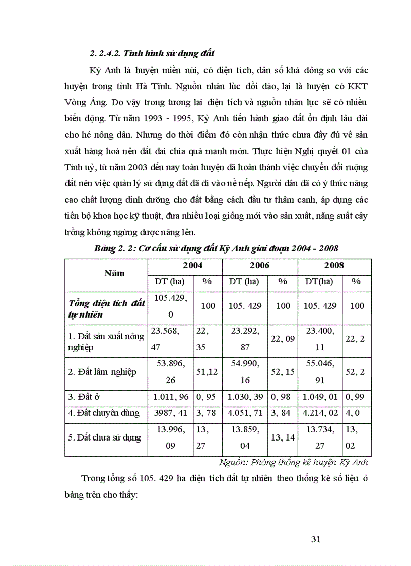image for page Kinh tế Kỳ Anh trong thời kỳ đổi mới 1