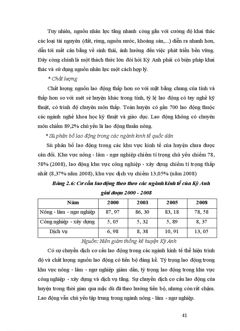 image for page Kinh tế Kỳ Anh trong thời kỳ đổi mới 1