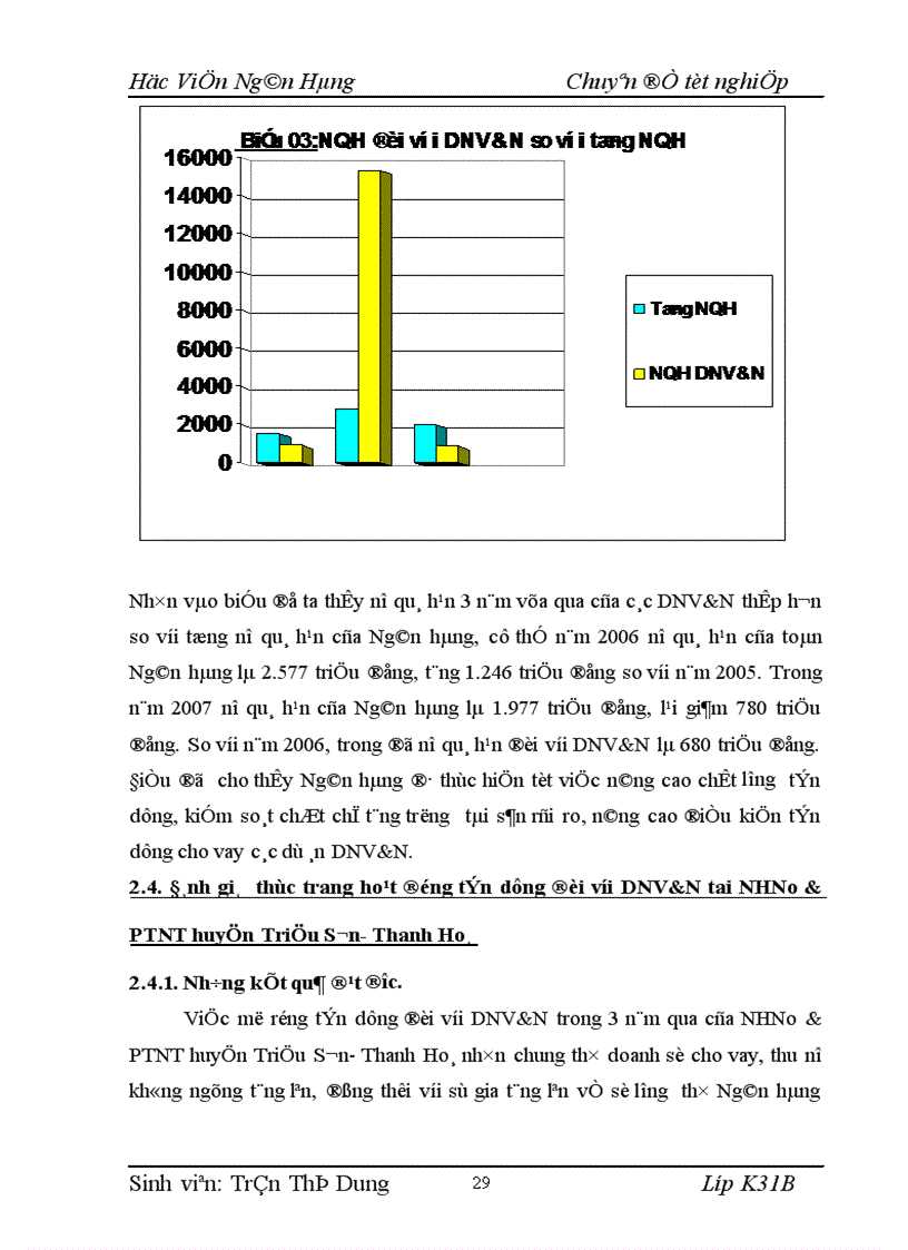 image for page Giải pháp mở rộng tín dụng ngân hàng đối với DNV N tại NHNo PTNT huyện Triệu Sơn Thanh Hoá