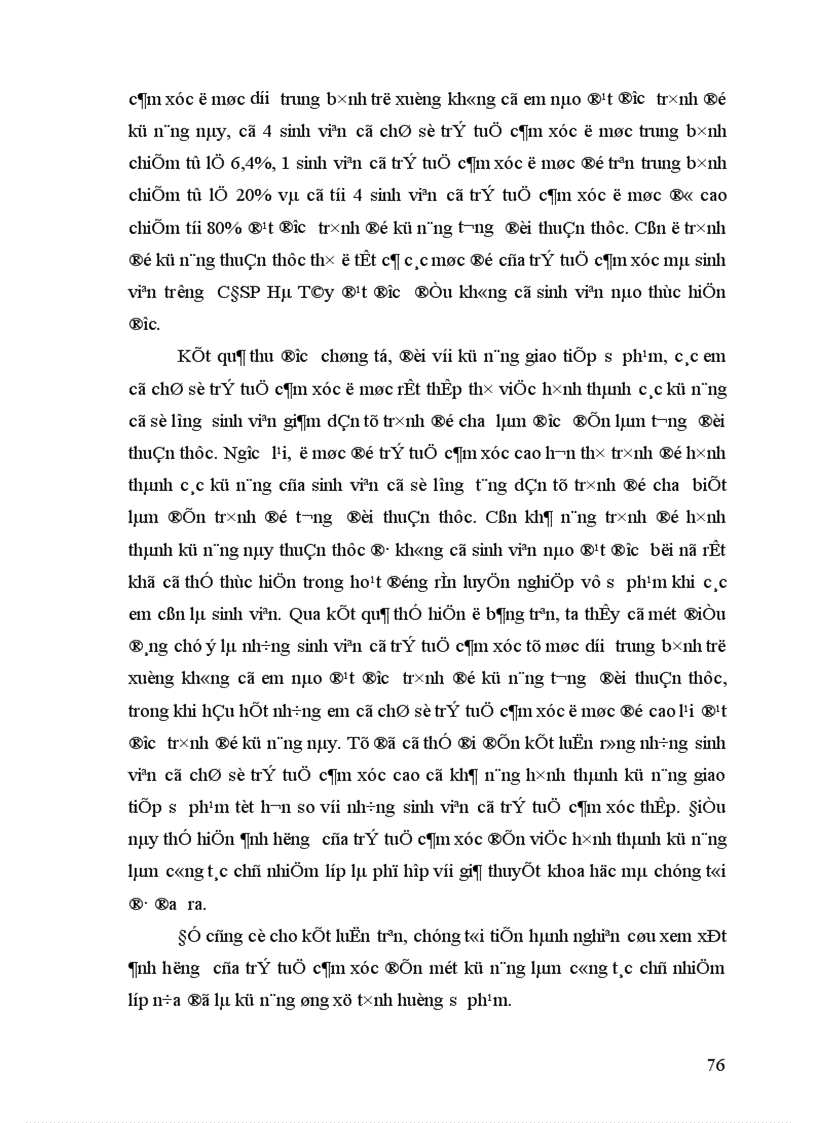 image for page Nghiên cứu mối quan hệ giữa trí tuệ cảm xúc với kỹ năng làm công tác chủ nhiệm lớp của sinh viên cao đẳng sư phạm hà tây