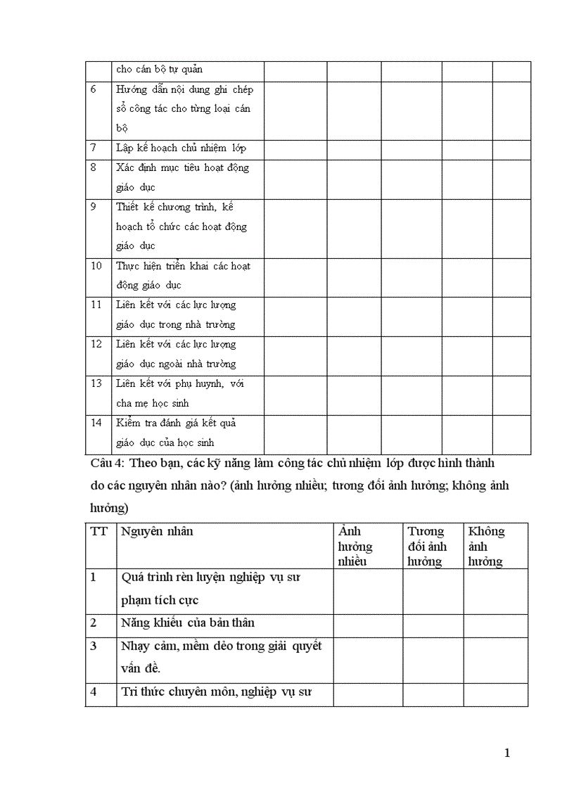 image for page Nghiên cứu mối quan hệ giữa trí tuệ cảm xúc với kỹ năng làm công tác chủ nhiệm lớp của sinh viên cao đẳng sư phạm hà tây