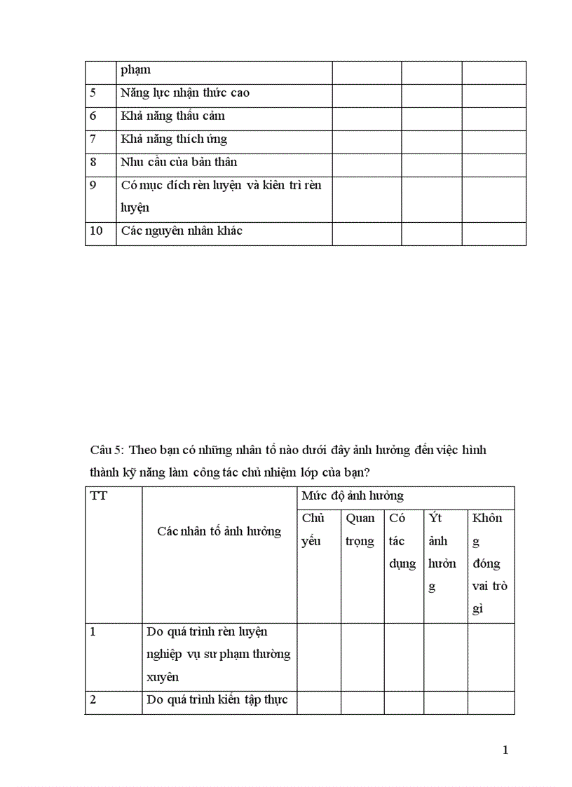 image for page Nghiên cứu mối quan hệ giữa trí tuệ cảm xúc với kỹ năng làm công tác chủ nhiệm lớp của sinh viên cao đẳng sư phạm hà tây