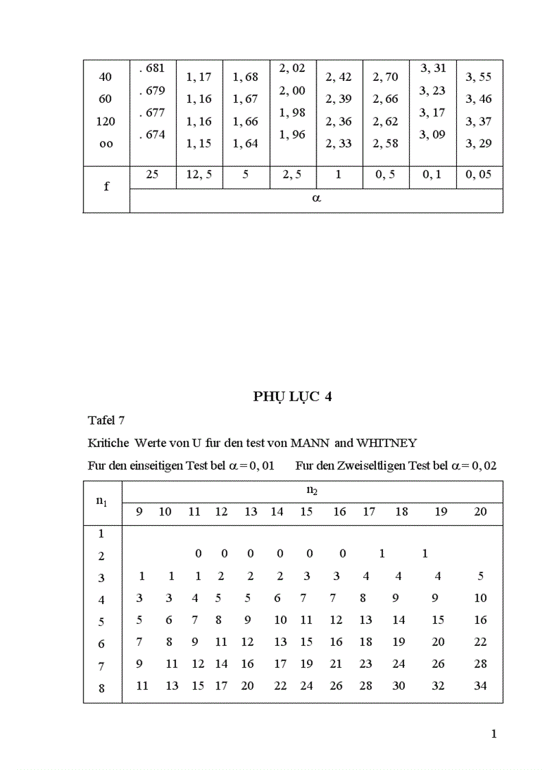image for page Nghiên cứu mối quan hệ giữa trí tuệ cảm xúc với kỹ năng làm công tác chủ nhiệm lớp của sinh viên cao đẳng sư phạm hà tây