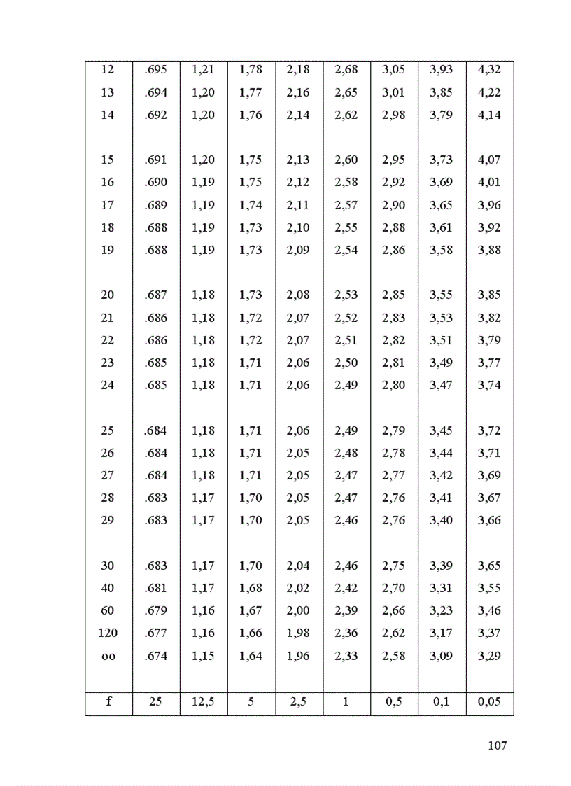 image for page Nghiên cứu mối quan hệ giữa trí tuệ cảm xúc với kỹ năng làm công tác chủ nhiệm lớp của sinh viên cao đẳng sư phạm hà tây