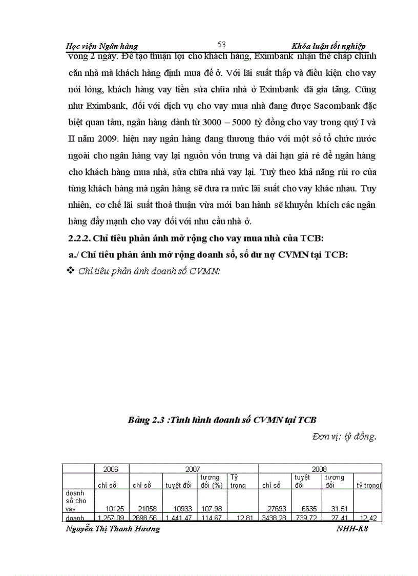 image for page Giải pháp mở rộng cho vay mua nhà tại ngân hàng Techcombank chi nhánh Láng Hạ 1