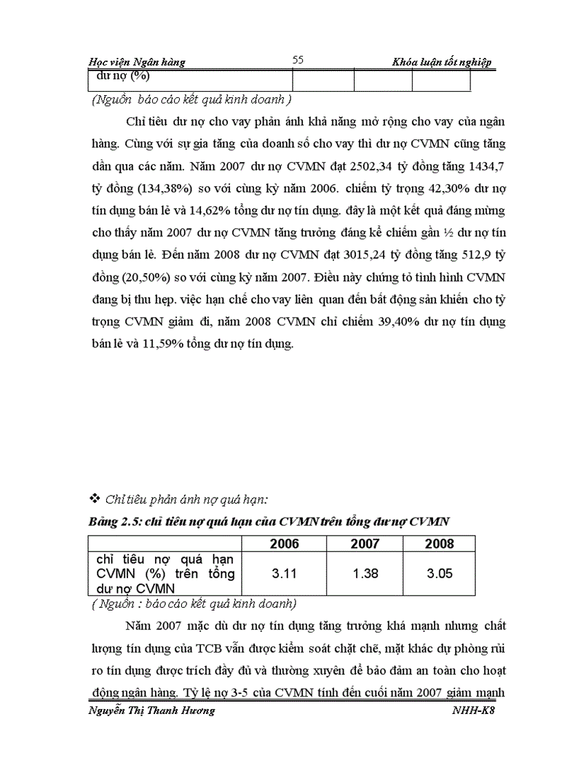 image for page Giải pháp mở rộng cho vay mua nhà tại ngân hàng Techcombank chi nhánh Láng Hạ 1