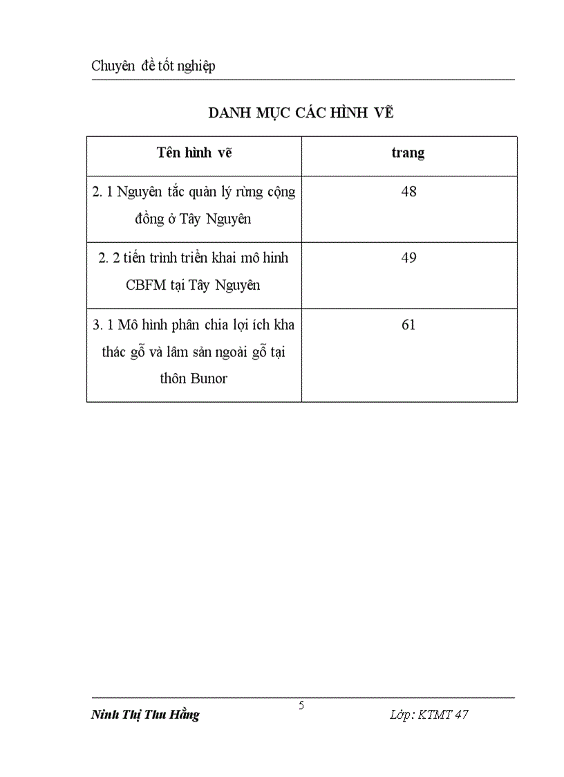 image for page Nghiên cứu mô hình quản lý rừng dựa vào cộng đồng tại vùng Tây Nguyên 1