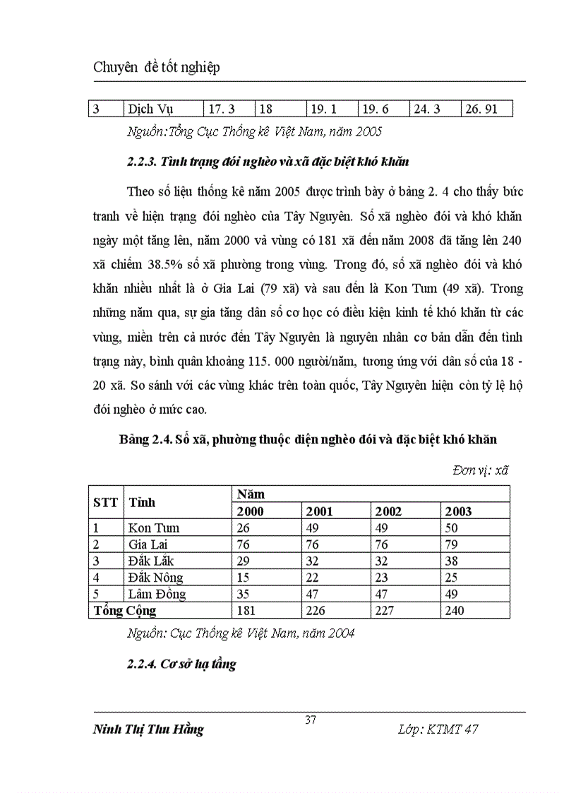 image for page Nghiên cứu mô hình quản lý rừng dựa vào cộng đồng tại vùng Tây Nguyên 1