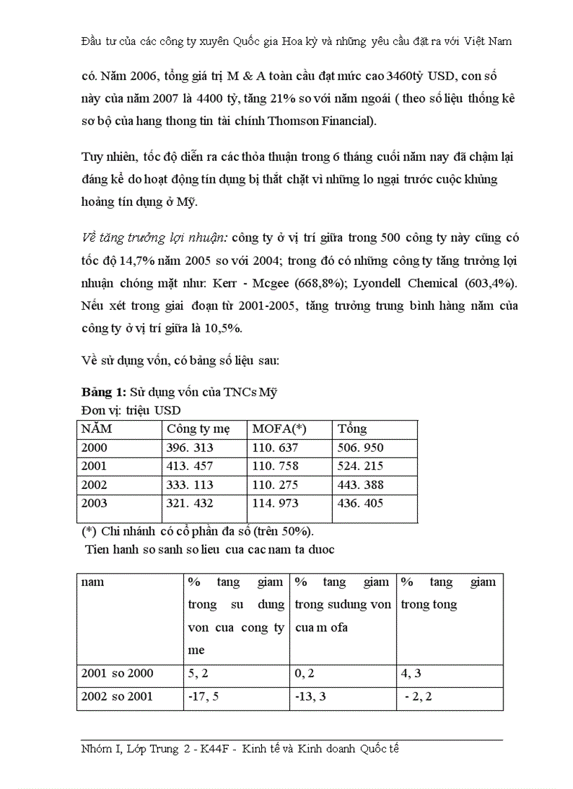 image for page Đầu tư của các công ty xuyên Quốc gia Hoa kỳ và những yêu cầu đặt ra với Việt Nam