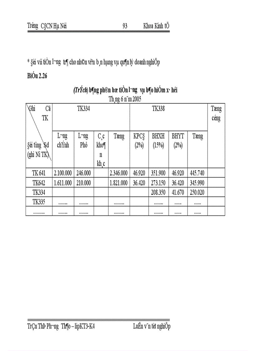 image for page Kế toán tiêu thụ hàng hóa và xác định kết quả tiêu thụ ở Công ty Cổ phần Ô tô Vận tải Hà Tây 1