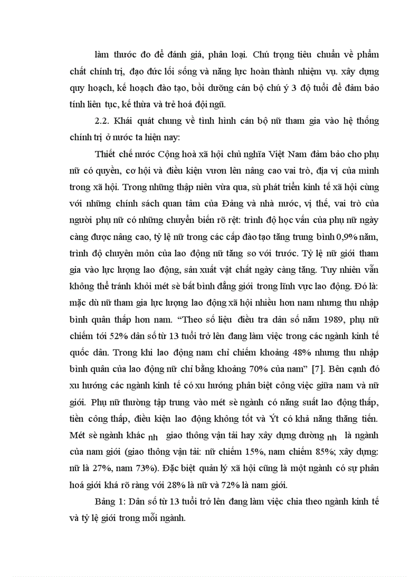 image for page Vai trò của cán bộ nữ trong hhệ thống chính trị cấp cơ sở hiện nay