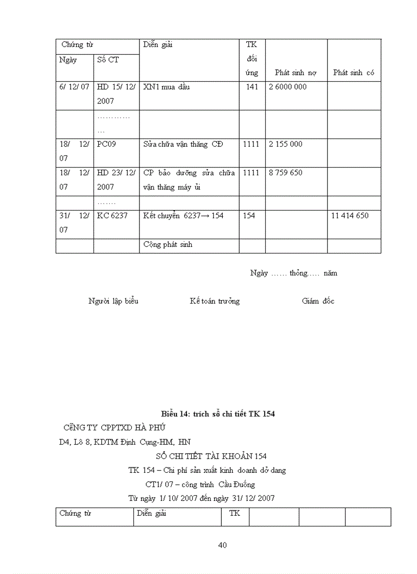 image for page Báo cáo thực tập tại Công ty CPPTXD Hà Phú