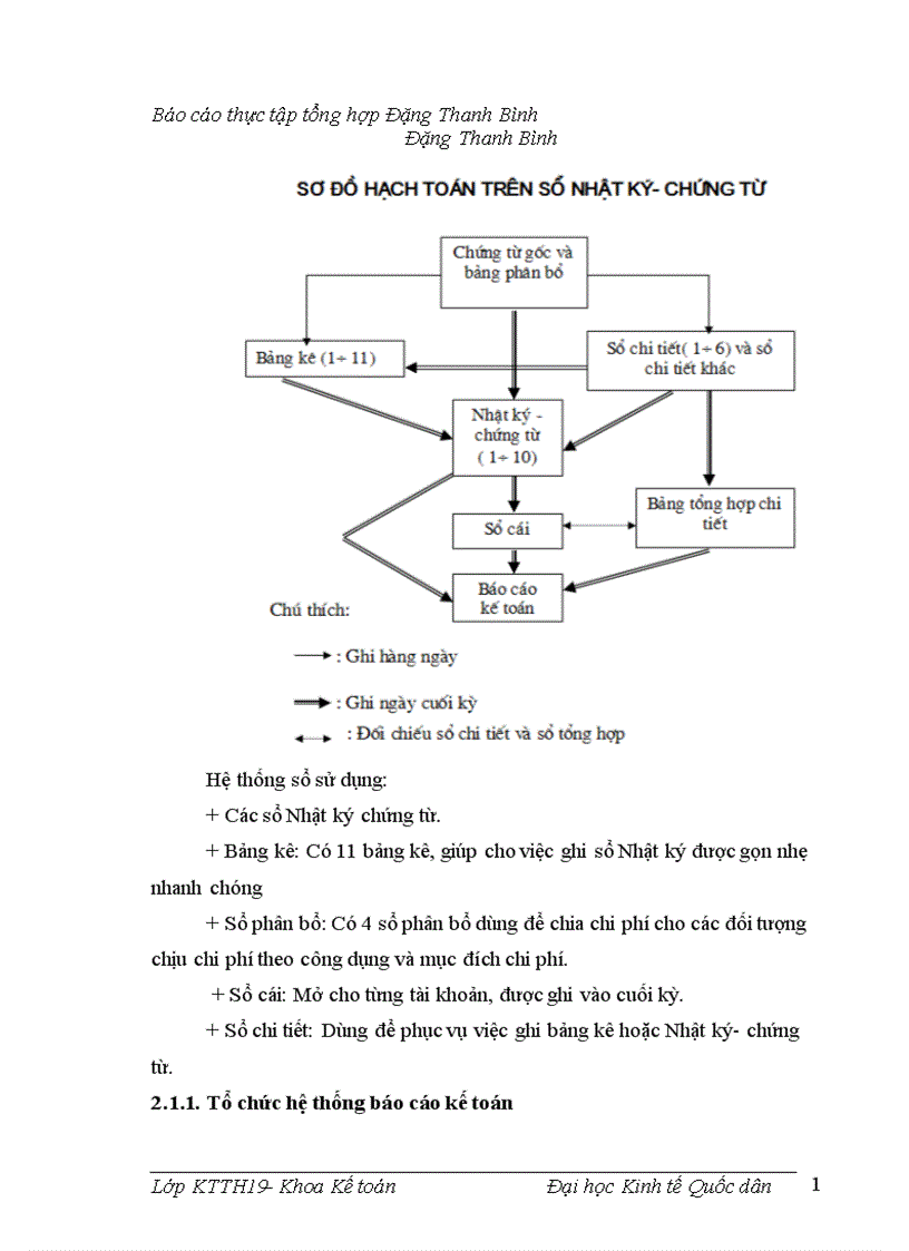 image for page TỔ chức bộ máy kế toán và hệ thống kế toán tại công ty cổ phần que hàn điện việt đứcp