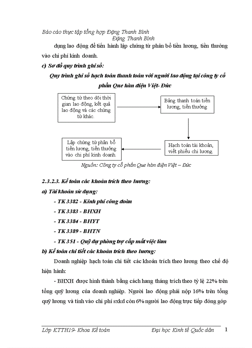 image for page TỔ chức bộ máy kế toán và hệ thống kế toán tại công ty cổ phần que hàn điện việt đứcp