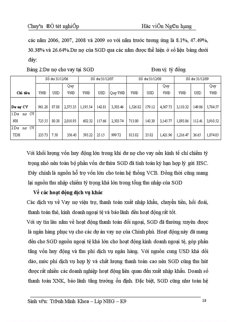 image for page Giải pháp nâng cao chất lượng tín dụng đối với các doanh nghiệp vừa và nhỏ tại sở giao dịch ngân hàng thương mại cổ phần ngoại thương