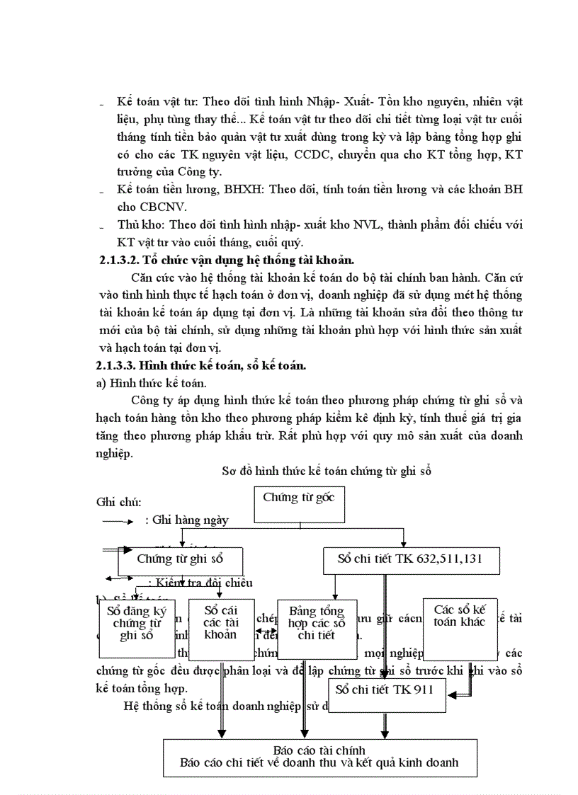 image for page Kế toan tiền lương và các khoản trích theo lương tại Công ty trách nhiệm hữu hạn Tân Trường Thành làm khoá luận tốt nghiệp 1