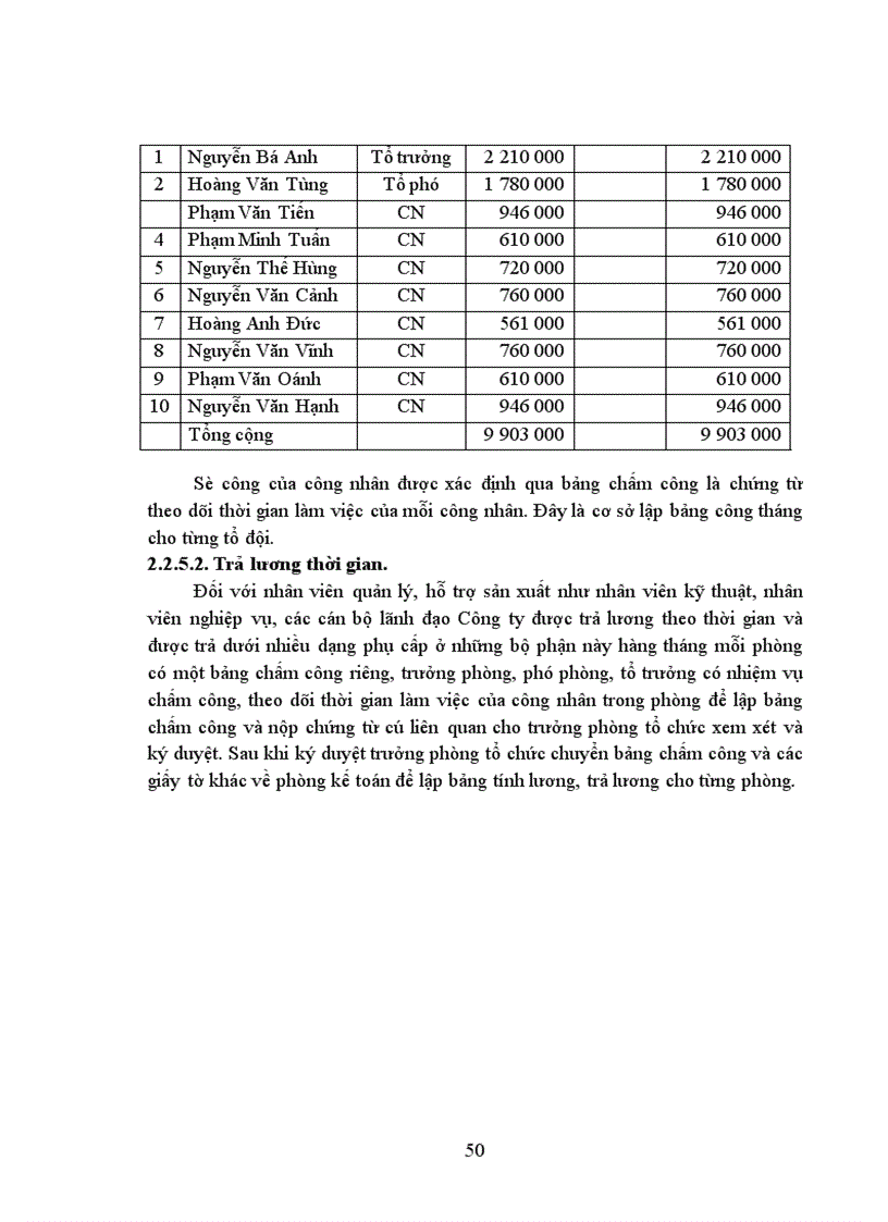 image for page Kế toan tiền lương và các khoản trích theo lương tại Công ty trách nhiệm hữu hạn Tân Trường Thành làm khoá luận tốt nghiệp 1