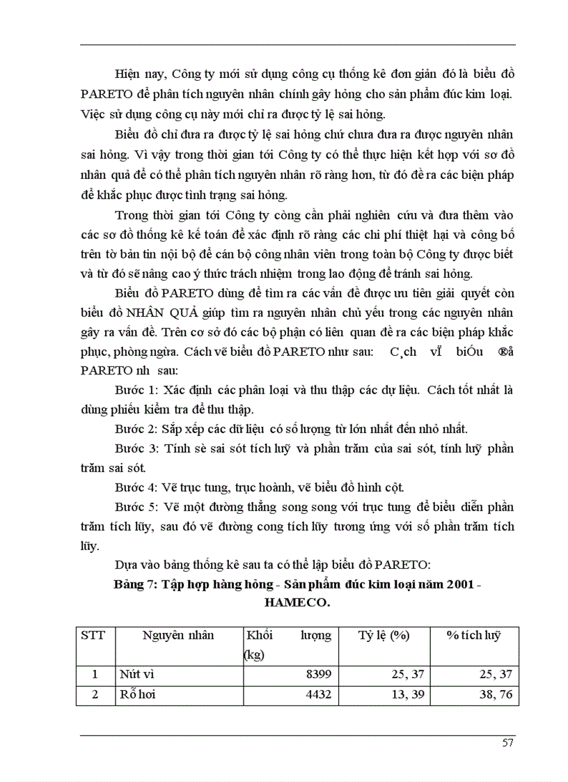 image for page Một số giải pháp nhằm thực hiện việc chuyển đổi hệ thống quản lý chất lượng theo tiêu chuẩn ISO 9002 1994 sang ISO 9001 2000 tại Công ty Cơ khí Hà Nội 1