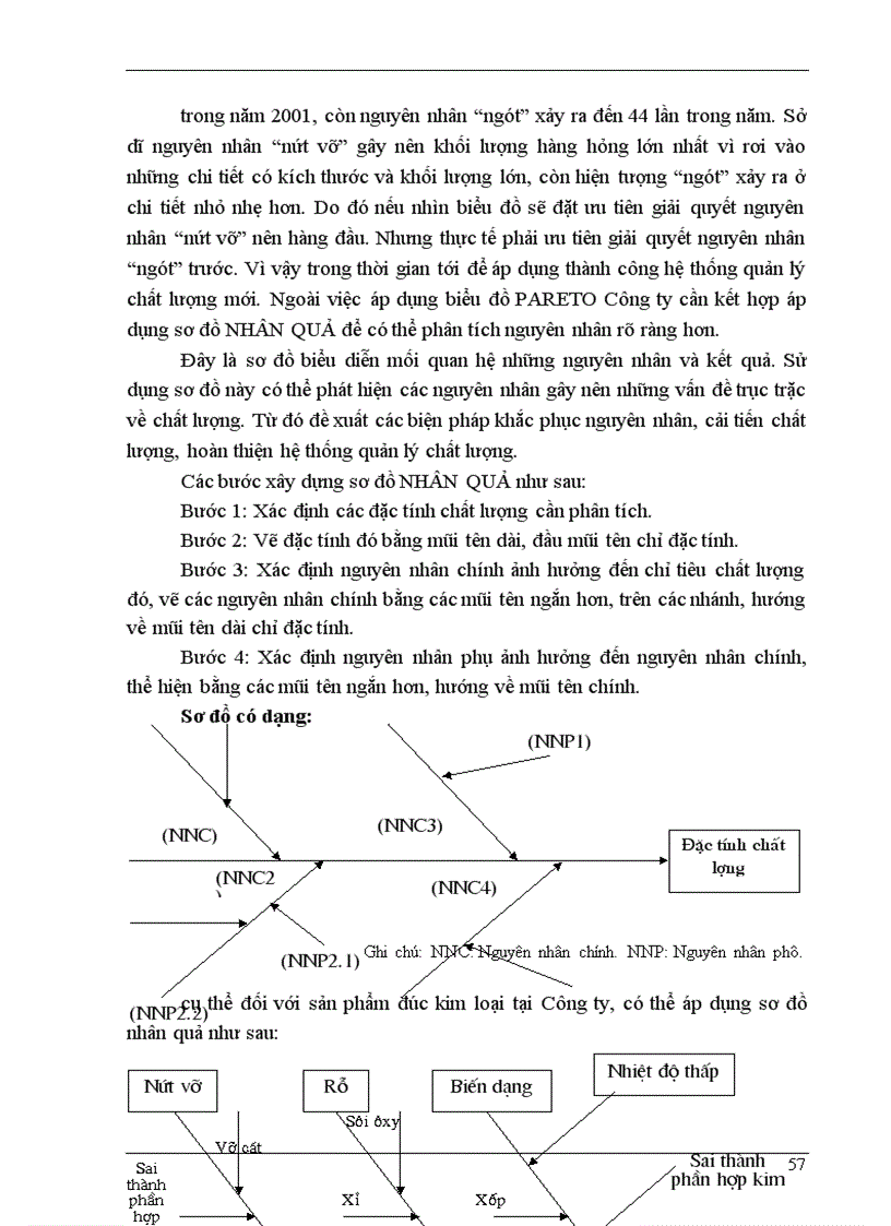 image for page Một số giải pháp nhằm thực hiện việc chuyển đổi hệ thống quản lý chất lượng theo tiêu chuẩn ISO 9002 1994 sang ISO 9001 2000 tại Công ty Cơ khí Hà Nội 1