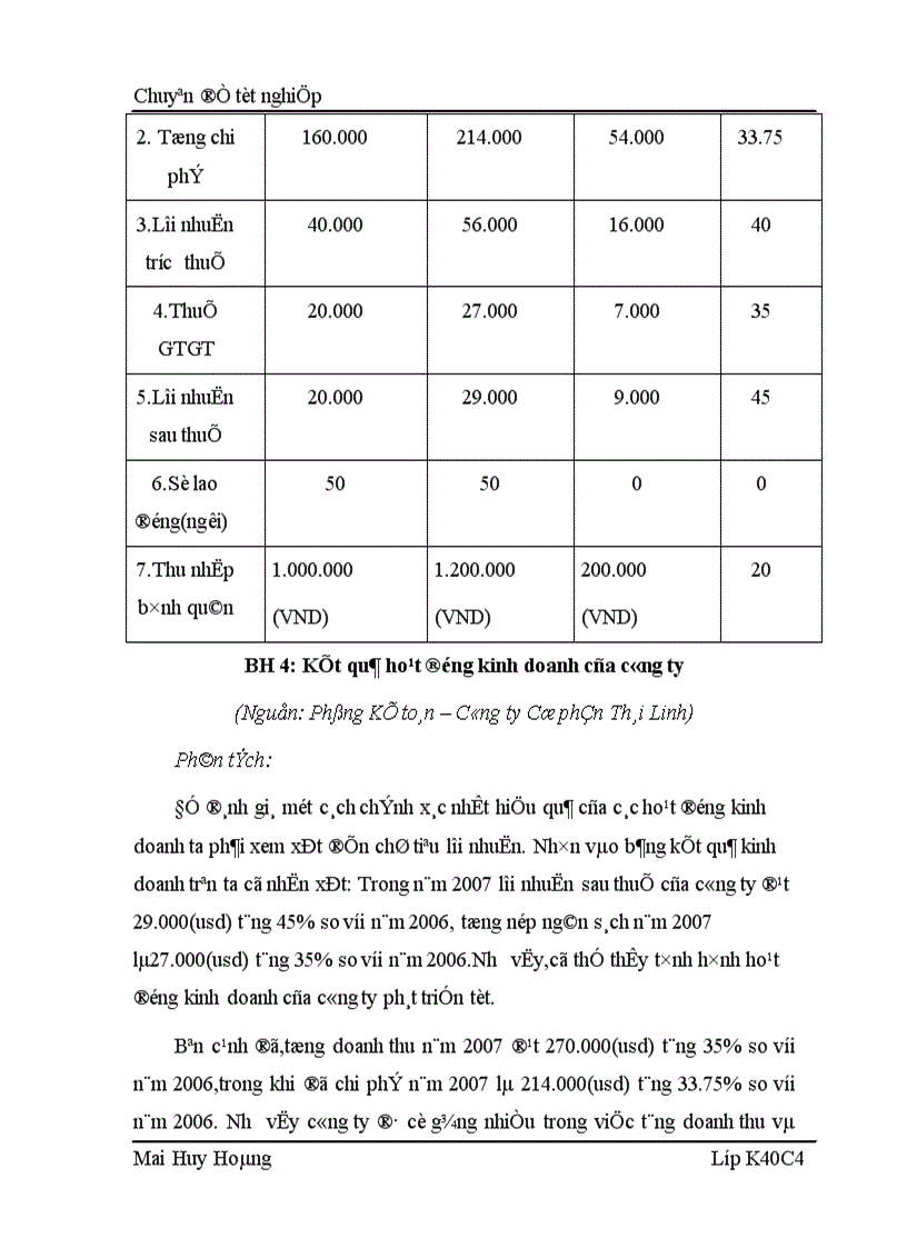 image for page Phát triển tổ chức kênh phân phối sản phẩm tại công ty Cổ Phần Thái Linh 1