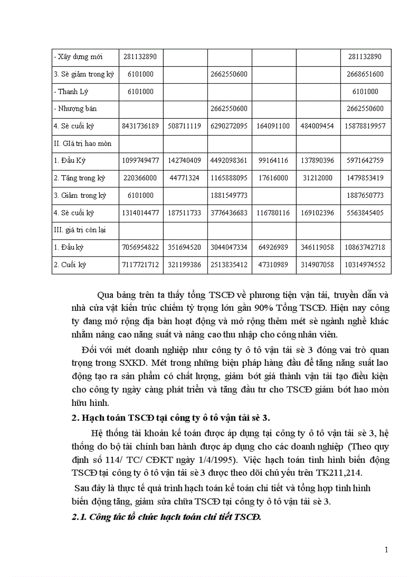 image for page Công tác hạch toán kế toán tại công ty ô tô vận tải số 3 1