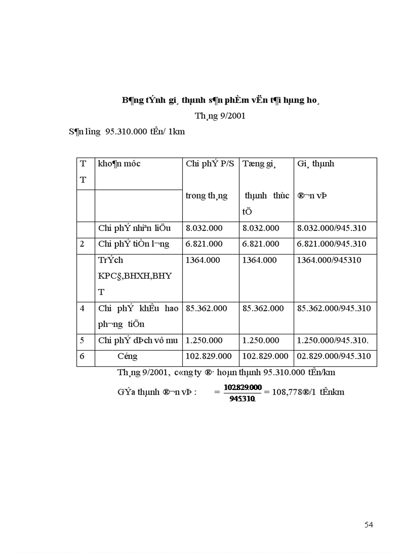 image for page Công tác hạch toán kế toán tại công ty ô tô vận tải số 3 1