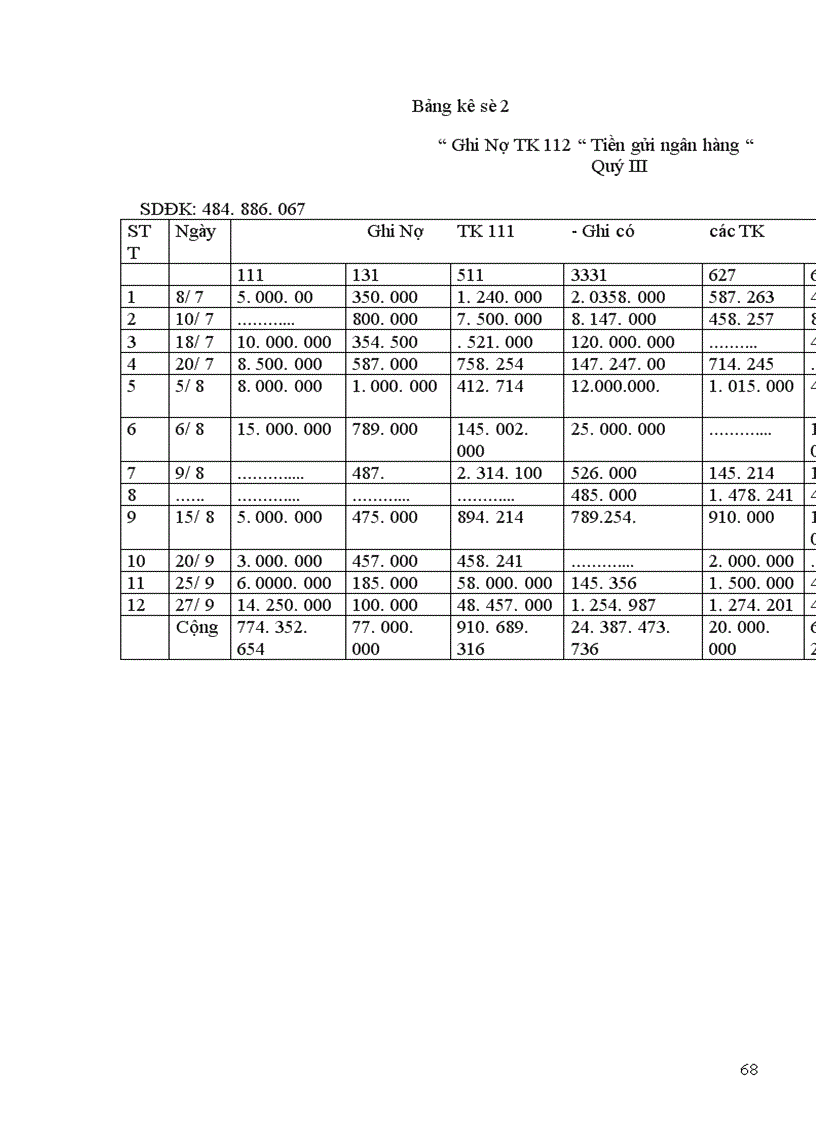 image for page Công tác hạch toán kế toán tại công ty ô tô vận tải số 3 1