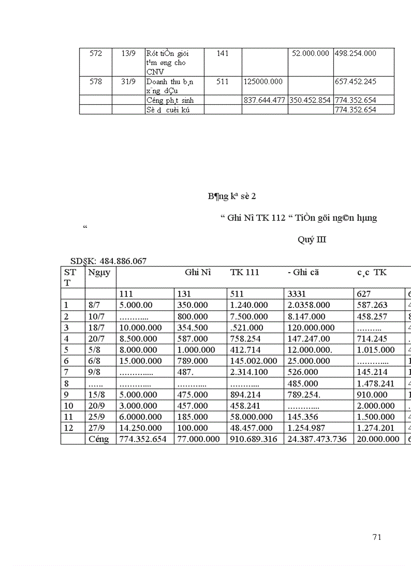 image for page Công tác hạch toán kế toán tại công ty ô tô vận tải số 3 1