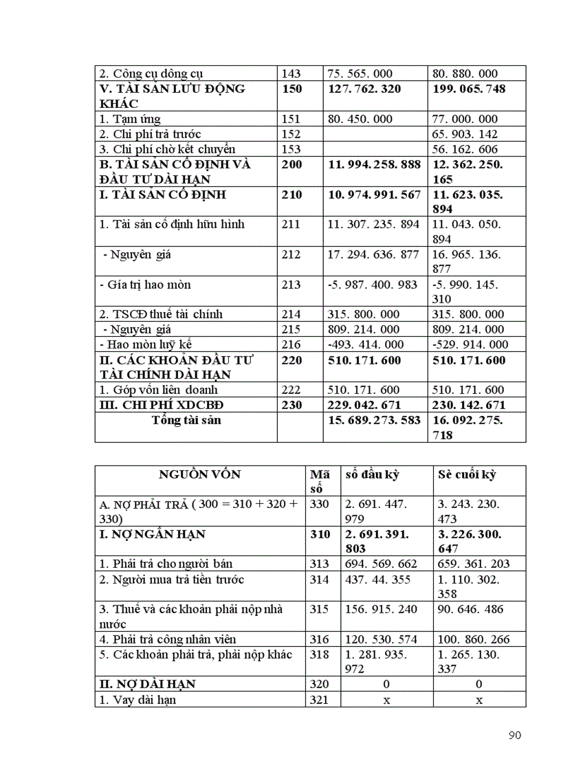 image for page Công tác hạch toán kế toán tại công ty ô tô vận tải số 3 1
