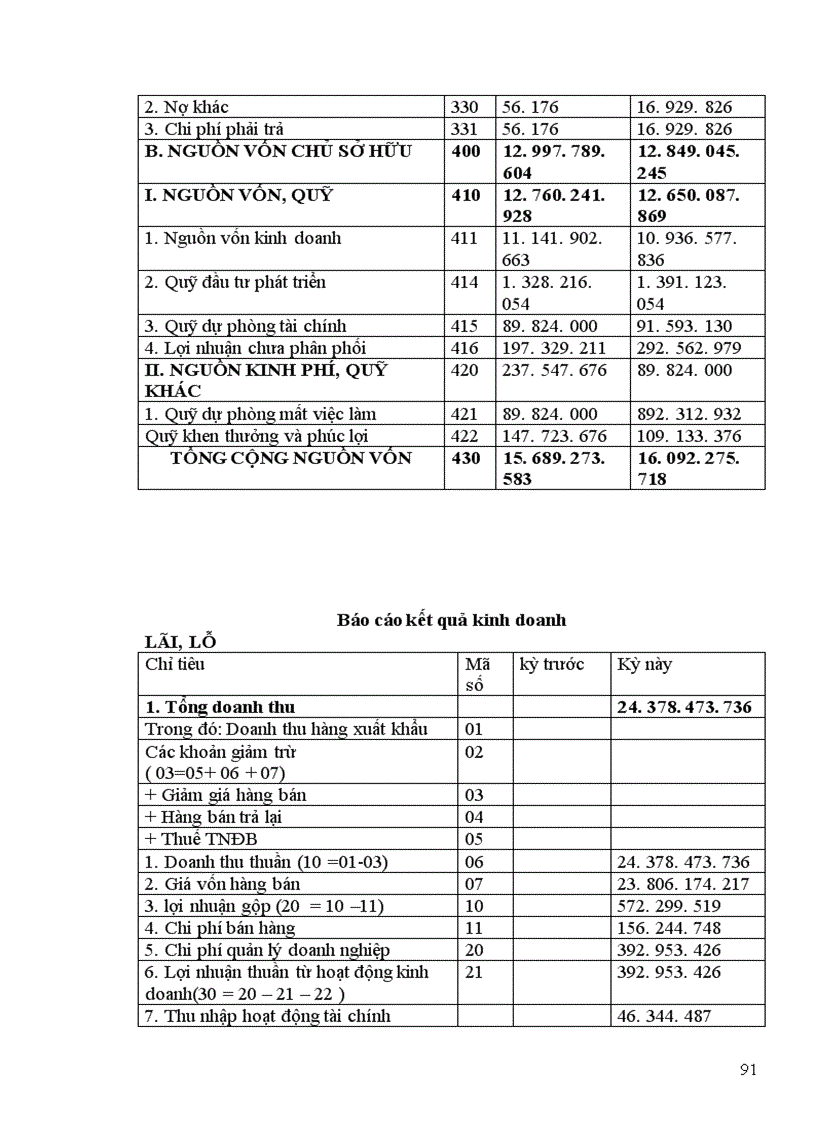 image for page Công tác hạch toán kế toán tại công ty ô tô vận tải số 3 1