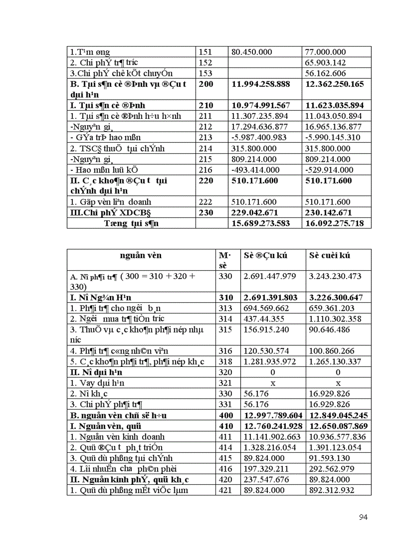 image for page Công tác hạch toán kế toán tại công ty ô tô vận tải số 3 1