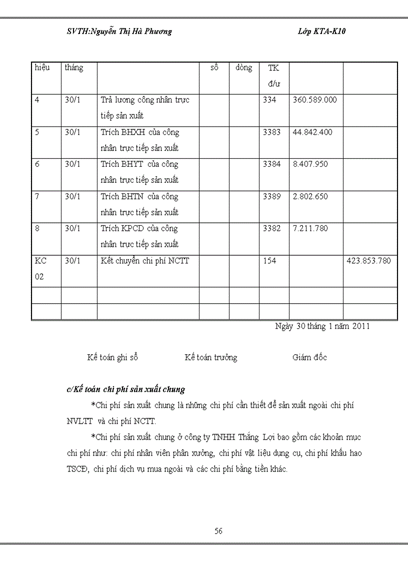 image for page Kế toán tập hợp chi phí và tính giá thành tại công ty TNHH Thắng Lợi