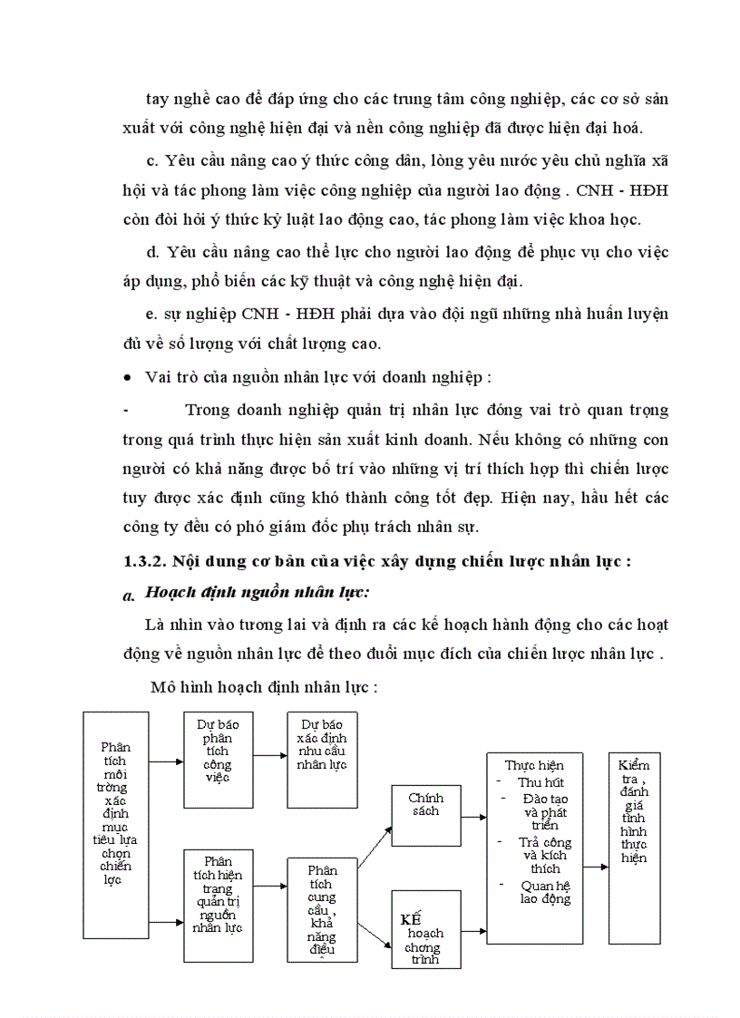 image for page Phân tích thực trạng sản xuất kinh doanh và tình hình nhân lực của công ty vận tải BIC Việt Nam
