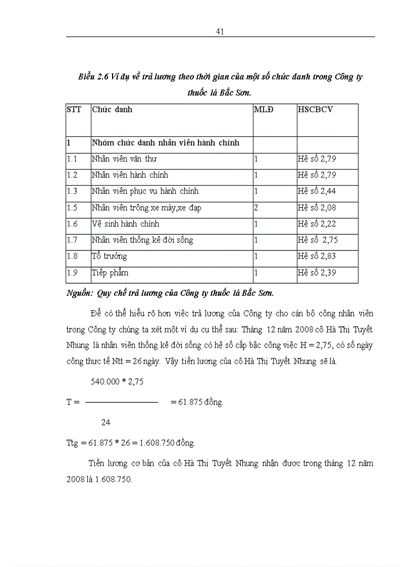 image for page Hoàn thiện các hình thức trả lương tại Công ty thuốc lá Bắc Sơn 1