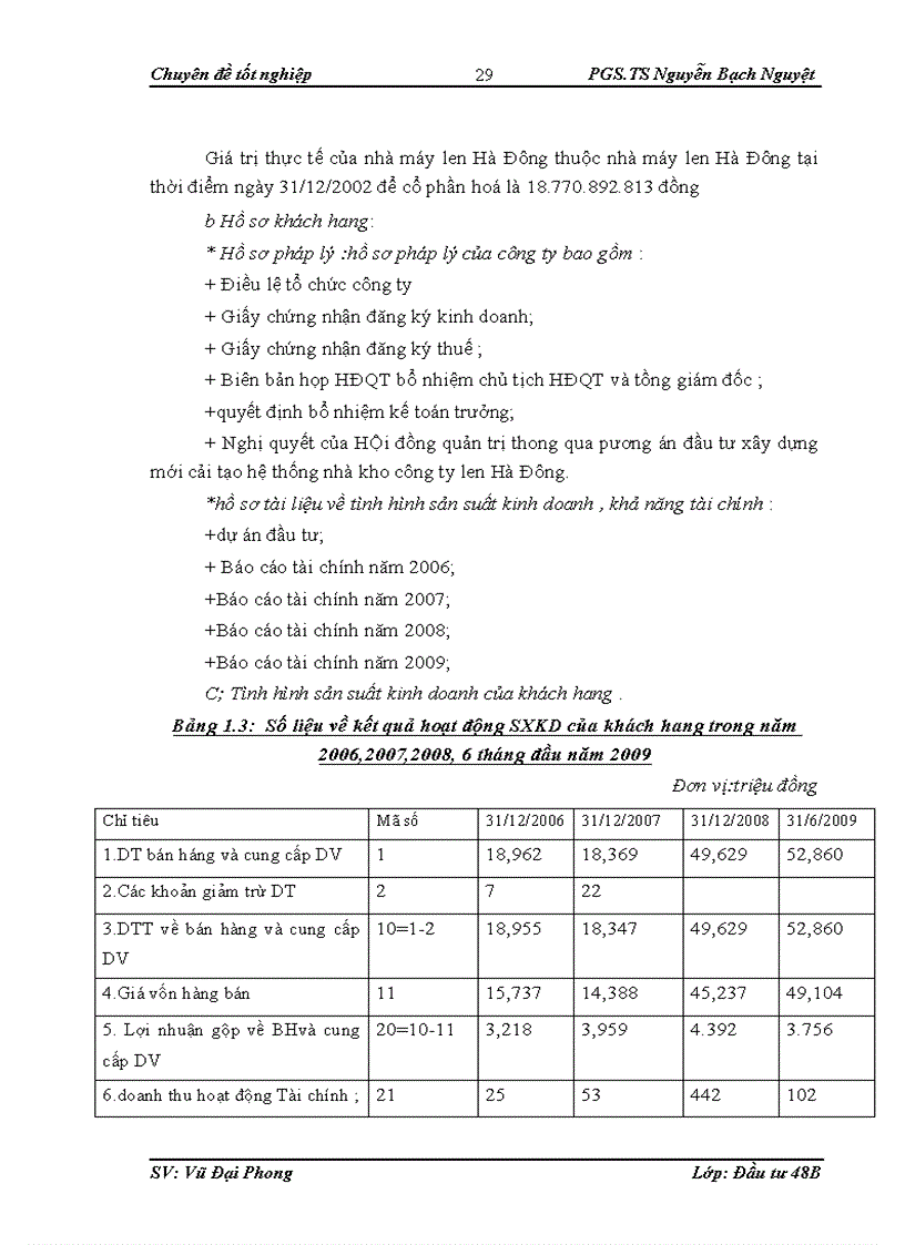 image for page Hoàn thiện công tác thẩm định tài chính dự án đầu tư vay vốn tại chi nhánh Ngân hàng công thương Hoàng Mai
