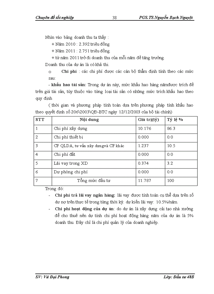 image for page Hoàn thiện công tác thẩm định tài chính dự án đầu tư vay vốn tại chi nhánh Ngân hàng công thương Hoàng Mai