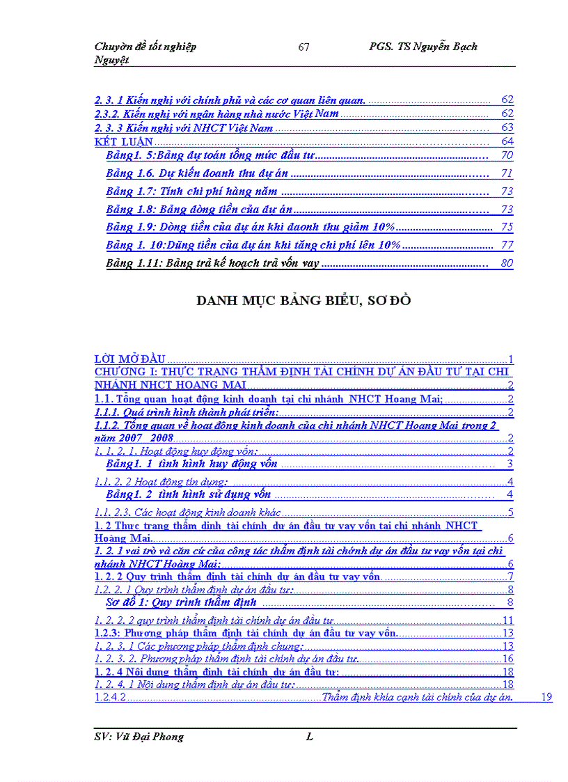 image for page Hoàn thiện công tác thẩm định tài chính dự án đầu tư vay vốn tại chi nhánh Ngân hàng công thương Hoàng Mai