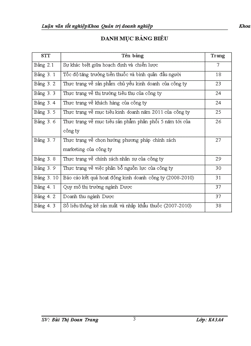 image for page Tăng cường hiệu lực tổ chức triển khai chiến lược kinh doanh Dược phẩm của Công ty TNHH một thành viênDược phẩm Trung Ương 1 1