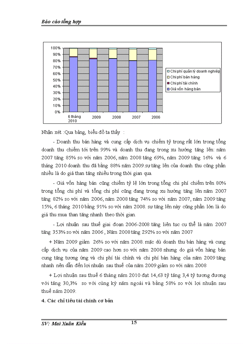 image for page Báo cáo thực tập tại Công ty cổ phần vật tư vận tải xi măng